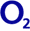 O2 mobile phones, XDA2 and sim cards